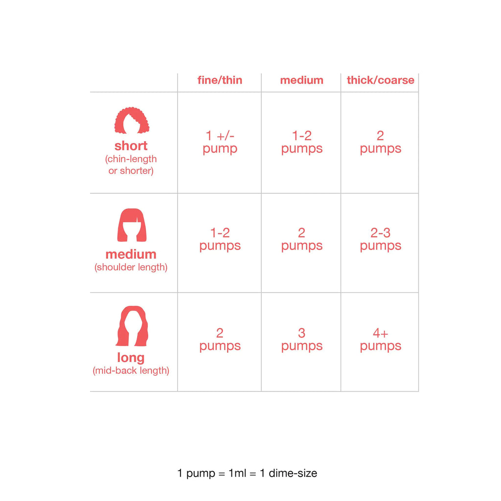 K18 Leave-In Molecular Repair Hair Mask 50ml